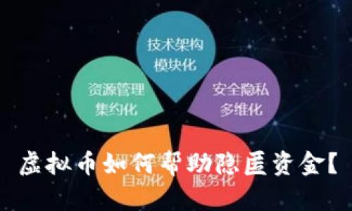 虚拟币如何帮助隐匿资金？