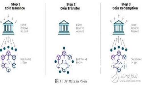 什么是空投Tokenim？如何参与并领取Token?