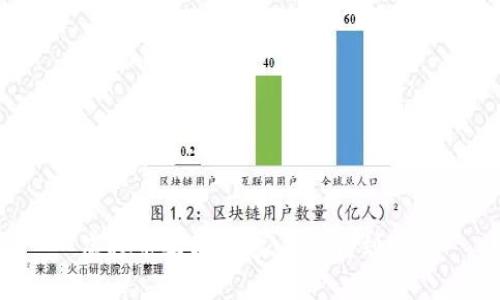 虚拟币互转，国家能查得到吗？