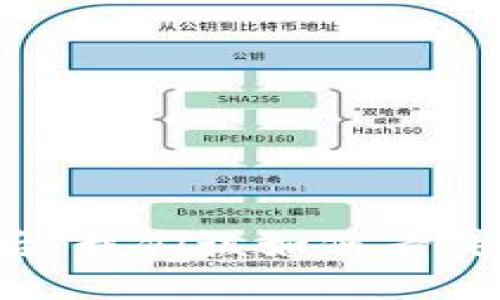 国内曝光虚拟币

国内虚拟币曝光后，我们该如何看待数字货币的未来？