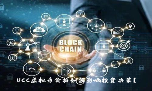 UCC虚拟币价格如何影响投资决策？