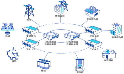 虚拟币的燃料用途是什么？它们如何影响我们的生活？

虚拟币, 加密货币, 区块链, 数字资产, 投资/guanjianci

引言：虚拟币的崛起

近年来，我们听到关于虚拟币和加密货币的讨论越来越频繁。比特币、以太坊等币种已经不再是小众的投资选择，而是逐渐成为了人们日常生活中不可忽视的一部分。那么，这些虚拟币所被称为“燃料”的用途到底是什么？它们在我们的生活中又有哪些具体的影响呢？

虚拟币是什么？

在深入探讨虚拟币的用途之前，我们先简单了解一下什么是虚拟币。简单来说，虚拟币是基于区块链技术的数字资产。它们并不像传统货币那样有实体形态，而是在数字世界中运作。虚拟币的出现，改变了人们对财富的认知，也为投资者提供了新的机会。

虚拟币的燃料用途

说到“燃料”这个词，可能很多人会到物理上的能源，但在虚拟币的世界中，“燃料”主要是指其在网络中的作用。例如，以太坊的燃料叫做“Gas”，用于支付交易手续费和执行智能合约的费用。如果说区块链是一个交通网络，那么虚拟币就是推动这个网络运转的燃料。

从交易的角度来看，虚拟币的主要用途可以分为几类：

1. 交易媒介

许多人使用虚拟币进行商品和服务的购买。随着越来越多的商家开始接受虚拟币付款，用户能够在没有中介的情况下完成交易。这种方式提高了交易的效率，也让消费者拥有了更多的选择。

2. 投资工具

许多人将虚拟币视为一种投资方式，尤其是在过去几年中，某些加密货币的价值暴涨，吸引了大量投资者的注意。很多人认为，虚拟币是一种前所未有的投资机会，它们的价格波动也为投机者提供了丰富的获利机会。

3. 跨境支付

传统的跨境支付通常需要几天时间，且手续费高昂。而虚拟币则大大缩短了这一过程。很多人开始利用虚拟币进行国际汇款，享受更快、更便宜的服务。

4. 社区和生态系统的构建

很多虚拟币背后都建立了自己的社区和生态系统。以以太坊为例，它不仅是一种货币，更是一个平台，允许开发者创建和部署智能合约，构建去中心化的应用程序。这种方式推动了技术的发展，潜力巨大。

5. 作为经济激励

在某些应用中，虚拟币作为激励机制，鼓励用户参与网络的维护和发展。例如，挖矿就是一种通过计算机贡献算力来获得虚拟币的方式。许多项目通过虚拟币来奖励用户，从而推动了社区的活跃性和项目发展。

虚拟币对生活的影响

随着虚拟币在各个领域的应用逐渐深入，它们对我们的生活也带来了不小的改变。

1. 提升金融安全

传统金融系统常存在欺诈、黑市等风险，而区块链技术的不可篡改性提高了金融交易的安全性。用户在网上进行交易时，能够更加放心。

2. 重构价值观念

虚拟币的出现，让人们开始重新思考货币的本质。越来越多的年轻人开始接受这一新兴的资产形式，对传统金融体系产生了质疑。这种转变可能会引发一场经济和文化的变革。

3. 促进创新与创业

许多初创公司开始利用虚拟币和区块链技术进行创新。无论是金融科技、新型社交媒体，还是供应链管理，虚拟币都在其中起到了重要的推动作用。许多创业者正在抓住这样的机会，创造出新的商业模式。

4. 政治与监管的挑战

虚拟币的迅猛发展也吸引了各国政府的关注。如何对这一新兴领域进行监管，成为了各国政府需要面对的重要课题。监管政策的落地，会影响虚拟币市场未来的发展走向。

5. 社会认知的变化

随着越来越多的人了解并使用虚拟币，社会对这一概念的接受度也在提升。人们逐渐认识到，数字资产并非是“淘金者”的专属，而是每一个人的未来选择。

结语：未来展望

虽然目前我们对虚拟币的了解仍在不断深化，但无疑的是，它正在融入我们的生活，改变我们的消费和投资习惯。未来，随着技术的不断发展，也许会有更多的应用场景出现，虚拟币的“燃料”作用将更加显著。无论你是投资者，还是普通消费者，了解这一技术背后的理念，都是走在时代前沿的必要一步。

那么，虚拟币的燃料用处和未来发展，是否让你对这个领域有了更深入的认识呢？