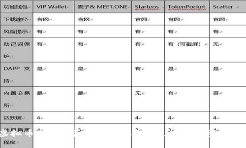 虚拟币狂欢：为什么你不能错过这个投资机会？