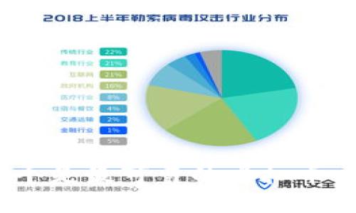 : 选择哪个是最可靠的虚拟币交易平台？
