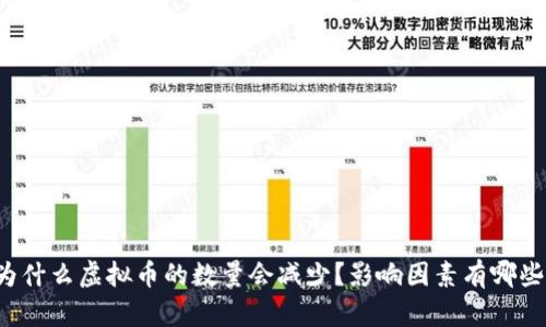 为什么虚拟币的数量会减少？影响因素有哪些？
