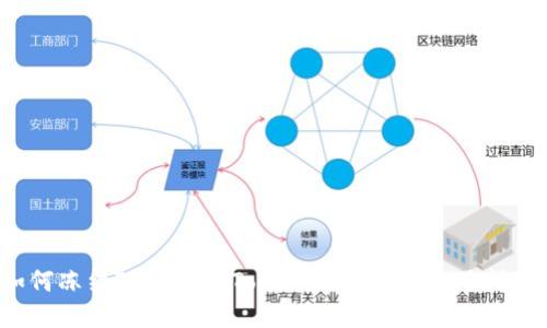 如何冻结TRX能量，Tokenim钱包的使用指南？
