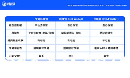 虚拟币界是一个快速发展的领域，其复杂性和多样性吸引了越来越多的关注和参与者。为了更好地了解这个领域，我们可以探讨以下问题：虚拟币在未来将如何改变我们的生活方式？