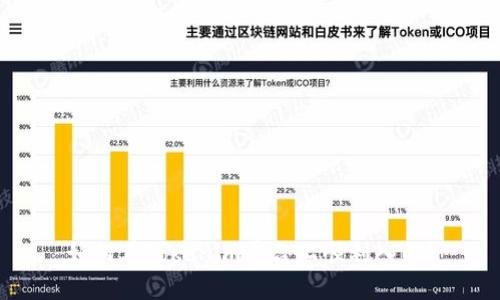 如何在Tokenim平台上顺利入门？