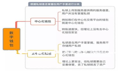 tokenim和比特币的安全性是一个备受关注的话题。我们常常听到人们提到私钥是加密货币安全的关键，但在这个背景下，tokenim有没有私钥的问题尤其重要。为了深入探讨这个话题，本文将以疑问句的形式来进行讨论。

Tokenim比特币没有私钥的真相是怎样的？