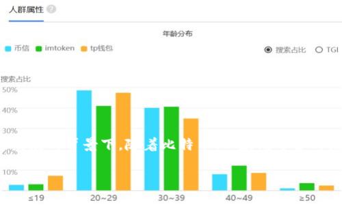 虚拟币地址区分是一个重要的概念，尤其是在当今数字货币迅速发展的背景下。随着比特币、以太坊等各种虚拟货币的普及，了解如何区分不同的虚拟币地址变得愈加重要。

如何高效区分不同虚拟币地址？