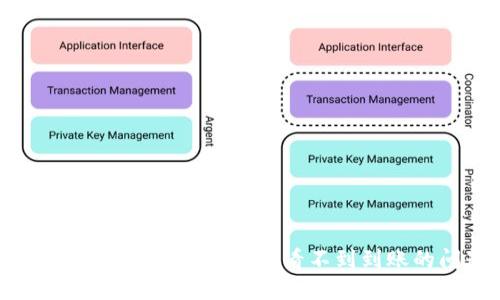 如何解决Tokenim充币后看不到到账的问题？