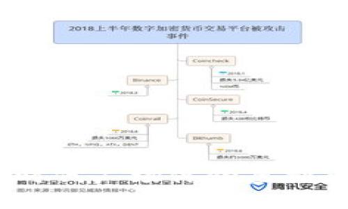 : 如何在时代广场体验虚拟币的魅力？