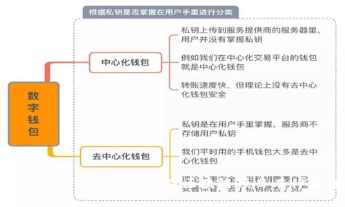 什么是tokenim节点？它对区块链项目有什么影响？