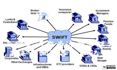 વી   
tokenim钱包助记词忘了  
  

  
tokenim, 钱包, 助记词, 忘记, 恢复  
/guanjianci  

什么是Tokenim钱包？  
说起网上的钱包，大家可能会想到比特币、以太坊等等各种数字货币。今天我们聊聊一个比较流行的数字货币钱包——Tokenim钱包。这个钱包不仅是安全存储数字资产的工具，还让我们能够轻松管理和交易各类加密货币。作为一种新颖的财务管理工具，它吸引了越来越多的人使用。  
但话说回来，数字钱包就像是你的实体钱包，里面的钱是值得保护的。为了保障你的资产安全，Tokenim钱包会用到助记词，也就是我们常说的恢复短语。这些助记词是用户在设置钱包时生成的，只有拥有它们，你才能恢复你的钱包。  

助记词的重要性  
助记词其实就是一串用来加密和验证你钱包的单词，通常由12—24个单词组成。这些单词组合在一起，是你访问和控制自己资产的唯一凭证。可以说，助记词是你在加密货币世界中的“钥匙”。如果你丢失了它，后果可想而知。想要恢复钱包的过程会变得异常复杂，甚至结果可能就是你永远无法找回钱包里的资产。  

如果忘记助记词该怎么办？  
对于很多人来说，忘记助记词简直是噩梦般的体验。但冷静点，不要慌张。下面我们来聊聊几种可能的解决方案。  

h41. 回忆和尝试/h4  
首先，你可以尝试回忆你创建钱包时所用的助记词。有时候这些关键字并不是完全忘记，而是由于紧张和焦虑导致的记忆混乱。静下心来，给自己些时间，也许会找回一些线索。如果你对助记词的组成有一定的印象，可以从那里入手，比如“春天”、“花朵”等自然元素。  

h42. 找到备份/h4  
通常情况下，在创建Tokenim钱包时，系统会推荐用户对助记词进行备份。你有可能把它写在纸上、保存在手机里或者放在某个安全的地方。根据自己的习惯，尽可能去找找看，看看是否有备份可以使用。  

h43. 检查相关邮件/h4  
如果你在创建钱包时有注册邮箱，可能会收到一些关于助记词的提示邮件。尝试查看你的邮箱历史记录，看看是否有相关的欢迎邮件或提示信息。  

如果真的找不到助记词…  
如果所有方法都不奏效，遗憾的是，你可能真的无法再次访问这个钱包了。这时候，你只好接受这一现实并向前看。记住，数字资产投资是一个高风险的领域，提前做好备份工作永远不会错。为了避免意外，建议在今后创建任何数字钱包时都保持高度警惕和小心谨慎。  

如何预防忘记助记词  
既然已经经历了这一切，我们就来聊聊如何避免再犯同样的错误。首先，请确保你对每一个数字钱包的助记词都做好充分的记录。  

h41. 使用硬件钱包/h4  
使用硬件钱包是一个很不错的选择。虽然成本相对较高，但是硬件钱包能够有效地防止人们忘记助记词，同时提供更高的安全保护。很多硬件钱包都允许用户直接操作，而不是依赖助记词进行恢复。  

h42. 记录并妥善存储助记词/h4  
另外，建议你可以将助记词写在纸上，并保存在安全的位置，比如保险箱或者银行保险箱。这是一种传统而又有效的方法，别小看这些简单的纸张，它们可比你的手机或电脑安全得多。  

h43. 使用密码管理软件/h4  
如果你比较依赖数字化记录，可以考虑使用密码管理软件。这类软件可以加密存储各种敏感信息，包括你的助记词。不过，请确保选择知名度高、用户评价好的软件。  

总结  
总的来说，Tokenim钱包是一款非常实用和方便的加密货币管理工具。不论是用于投资还是日常交易，都能帮助用户更好地管理他们的数字资产。而助记词作为这种管理方式中至关重要的一部分，千万要重视！  
如果你不慎忘记了助记词，首先要保持冷静，回忆和尝试，有时候答案就藏在你的脑海深处。如果找不到助记词，也别过于焦虑。重要的是吸取教训，未来要做好备份和记录工作。  
希望大家在数字货币的世界里能够一路顺畅，每一笔投资都能带来可观的回报，带给你们无尽的快乐和财富！  