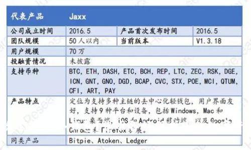 如何有效选择IM冷钱包？您准备好保护您的数字资产了吗？