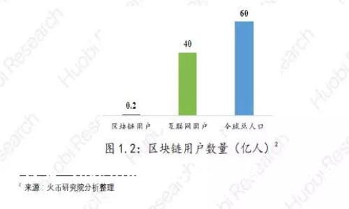 如何为 Tokenim 钱包选择合适的身份名？