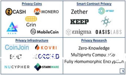 如何将资金转入Tokenim钱包？