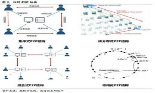 什么是Tokenim能量？它对区块链生态系统的影响是什么？