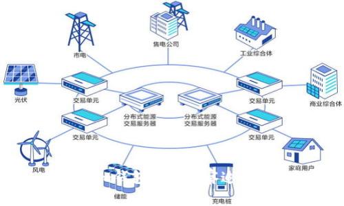 Tokenim钱包会被警察追踪到吗？