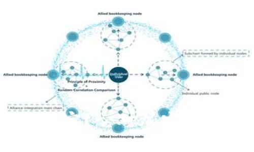 什么是Tokenim带宽？它对加密货币交易有何影响？