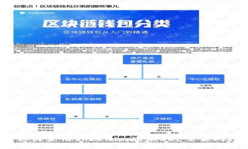 如何使用Tokenim添加SOL交易对？