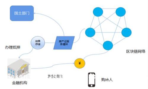 为什么我的TokenTokenIM钱包一直处于打包状态？该怎么解决？