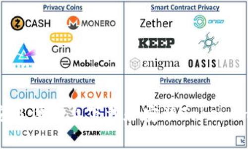 如何在安卓设备上下载和安装Tokenim浏览器？