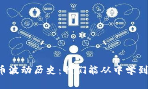 虚拟币波动历史：我们能从中学到什么？