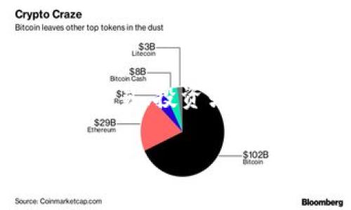 Tokenim的中文翻译通常被理解为“代币”。在区块链和加密货币的世界里，代币是数字资产的一种，可以用作交易、投资或在特定平台上获取服务和权益。代币的种类繁多，涵盖了从代表货币的稳定币到可用于特定应用的实用型代币。

如果你需要更详细的信息，还请告诉我！