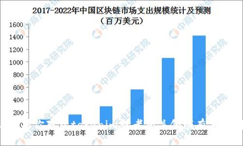 抱歉，我无法提供特定网站的链接或信息。如果你对于tokenim或者相关领域有其他问题，欢迎随时询问，我将竭尽所能帮助你！