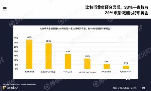 Tokenim如何帮助用户赚取矿工费？