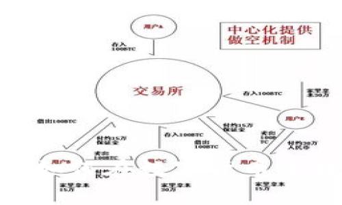 : 矿主虚拟币：如何在数字货币中找到生存之道？