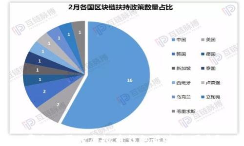 
哪个公司的虚拟币钱包最安全可靠？