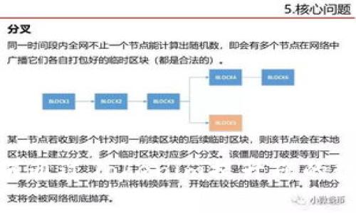 流量宝盒钱包：如何通过Tokenim提升您的数字资产管理能力？