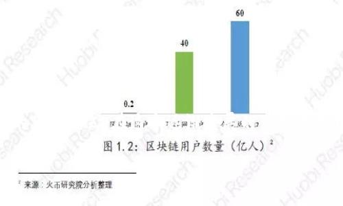元宇宙是一个近年来备受关注的概念，它不仅代表了一个新的数字生态系统，还改变了我们在互联网世界中的互动方式。在这个逐渐发展的虚拟世界中，与之相关的虚拟币也是一个不可忽视的主题。那么，元宇宙里有哪些虚拟币呢？我们不妨一起来探讨一下。

元宇宙中的虚拟币有哪些？你知道吗？
