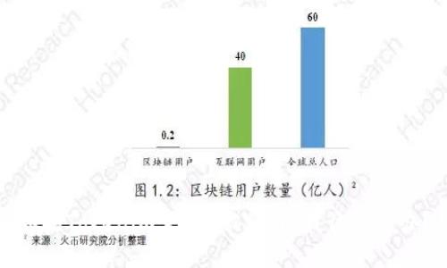 如果Tokenim里的U被盗了，我该怎么办？