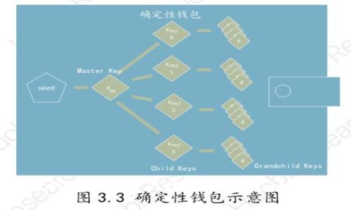 Tokenim产品分析：在数字资产时代，Tokenim如何满足用户需求？