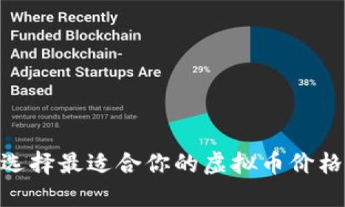 如何选择最适合你的虚拟币价格APP？