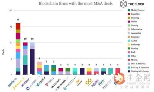  如何安全下载TokentokenIM钱包？安卓用户必看！